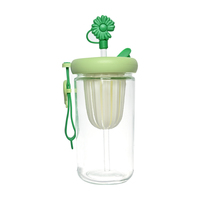 Bouteille d'eau en verre personnalisée avec logo et paille