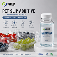 Additif anti-buée sans traces d'huile sur les surfaces, agent de glissement PET pour feuilles de plastique en contact alimentaire, revêtement liquide anti-buée