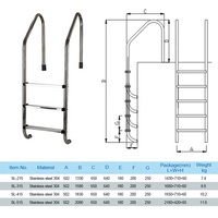 Accessoire d'échelle de piscine en plastique extérieur fourni en usine pour échelles d'escaliers de piscines hors sol