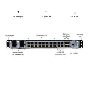 Terminal de ligne optique en forme de boîte gpon <span class=keywords><strong>olt</strong></span> EA5801E-GP16 (<span class=keywords><strong>OLT</strong></span>) ea5801e - Product Image 2
