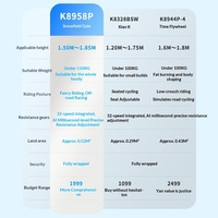 Vélo d'exercice vertical Kanglejia K8958P à entraînement par courroie - Conception compacte à commande électromagnétique pour usage domestique et perte de poids