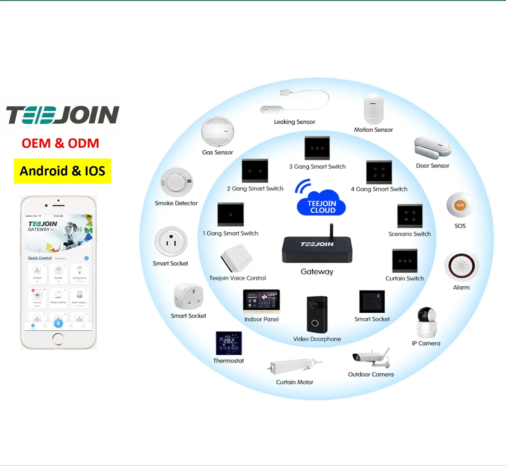 Con Lăn Điều Khiển Điện Có Thể Sạc Lại Được Zigbee Matters Giá Nhà Máy Con Lăn Rèm Thông Minh Tuya Hệ Thống Ròng Rọc Màn Trập