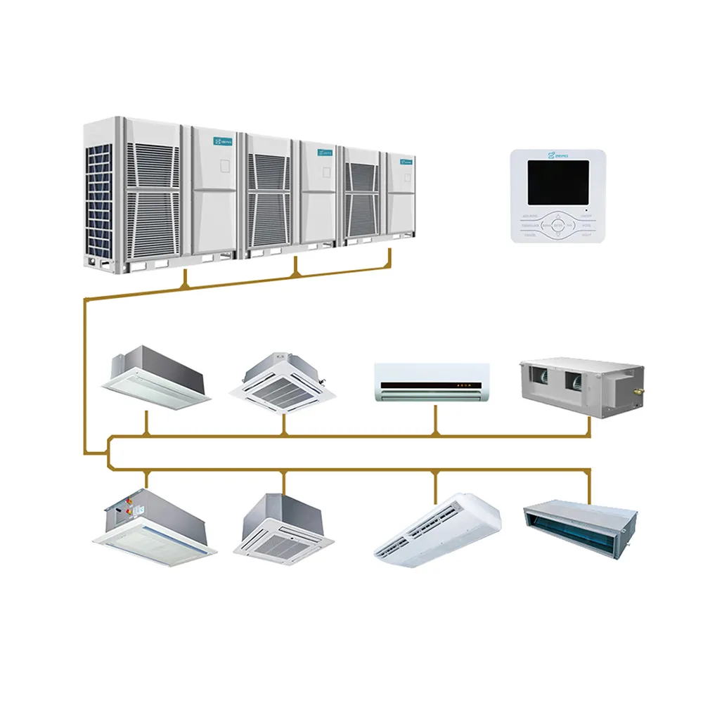 บ้าน R410A 36000 Btu ท่อแยกประเภทเครื่องปรับอากาศ AC อินเวอร์เตอร์แยกหน่วย5ตัน VRF VRV เครื่องปรับอากาศกลาง