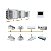 Buy A Wholesale 5 ton ac unit from Key Suppliers - Alibaba.com