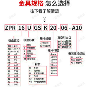 Ventosa de vacío industrial para robots agrícolas, material de acero, nueva y usada, componentes principales de la bomba y el motor incluidos - Product Image 3