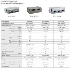 Midea 10ton lớn chia điều hòa không khí bệnh viện kho sử dụng điều hòa không khí đơn vị - Product Image 5