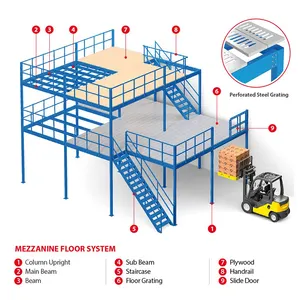 Customized Mezzanine Platform 1000-3000kg Per Sqm With Elevator Mezzanine Office Mezzanine System 2-3 Floors With Stairs