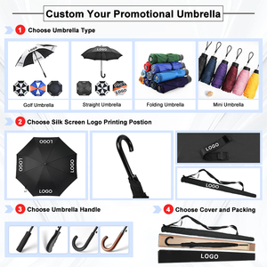 Người Đàn Ông Cổ Điển Phụ Nữ Tùy Chỉnh In Mạnh Mẽ Windproof 23Inch Mưa Tùy Chỉnh Không Có Tối Thiểu Quảng Cáo Stick Thẳng Ô Với Logo - Product Image 6