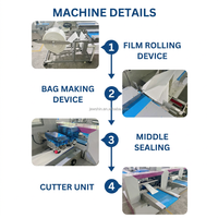 Machine d'emballage automatique de sacs à bulles pour l'e-commerce, emballage protecteur pour coursiers, contrôle par écran tactile PLC