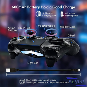 Nhà Máy Bán buôn giá cần điều khiển & Trò chơi Bộ điều khiển cho <span class=keywords><strong>PS4</strong></span> giao diện điều khiển mới nhất trò chơi video - Product Image 5