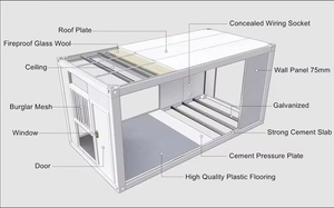 Contenedor fácil de montar de 40 pies y 2 dormitorios, casas prefabricadas de paquete plano en <span class=keywords><strong>Bulgaria</strong></span> para uso de oficina o apartamento - Product Image 6