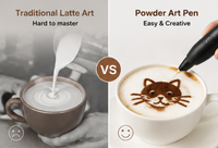 Stylo décorateur électrique pour poudre, anti-colmatage, débit réglable, pour café, cacao, latte art, décoration de gâteaux et desserts