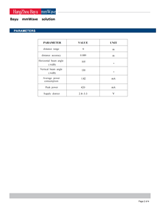 इनडोर कर्मियों के लिए इलेक्ट्रॉन घटक 77 घz माइक्रोवेव रडार मॉड्यूल डॉपलर रडार सेंसर - Product Image 3
