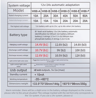 Contrôleur de charge solaire PWM haute efficacité XZJ en promotion, reconnaissance automatique de tension 12V/24V, courant max. 60A, 2 ports USB, lumière LED