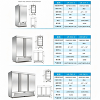 Réfrigérateur Américain 27'' pour Restaurant, 430L, Refroidisseur d'Air Mécanique, Porte Simple, Armoire Réfrigérée Commerciale Verticale à Température Unique