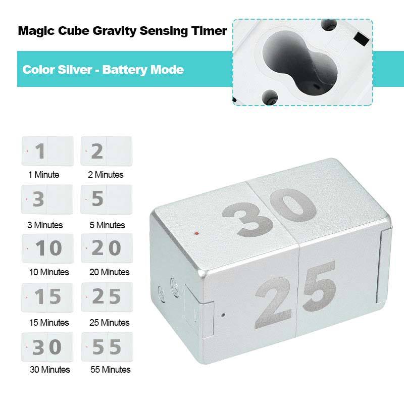 Argent-Mode batterie