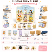 Épingles en émail souple de qualité supérieure, en gros, épingles en émail de dessin animé, directement de l'usine avec carte de support gratuite