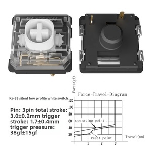 מתג GATERON KS-33 שקט, בעל פרופיל נמוך, אדום, בעל תחושה לינארית, למקלדת מכנית, רכיב מתג דק, מתג מקלדת מותאם אישית - Product Image 4