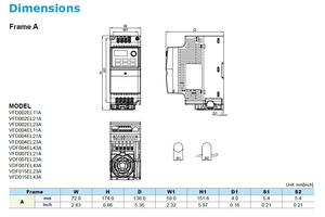 Convertidor de Frecuencia, Control sin Sensores, Accionamiento Compacto, Serie VFD-EL, 0.4Kw, 230V, Monofásico, IP20, Ventilador - Product Image 6