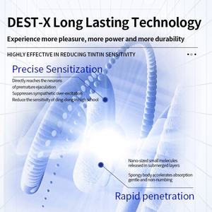 CokeLife OEM Spray Retardant Herbal à Effet Rapide et Durable pour Hommes, pour une Érection Prolongée et un Retard de l'Éjaculation, pour les Couples - Product Image 3