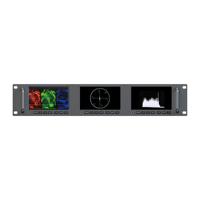 Lilliput RM-503S 5 Zoll 2RU Rackmount Dreifach-Bildschirm-Monitor mit HDR 3D Lut