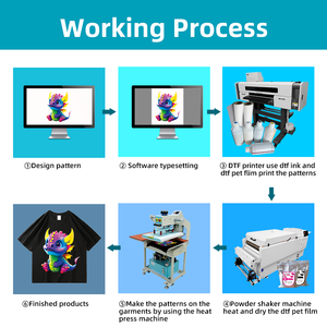 Nueva Impresora DTF de 24 Pulgadas y 4 Cabezales I3200 de Entrega Rápida, Automática, Comercial de 60 cm con Secador Agitador - Product Image 3