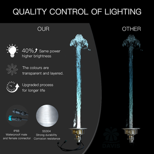 Davis Outdoor Luxe Water Meer Fontein Show Muzikale Dansende Drijvende Vijver Fontein - Product Image 4