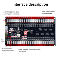 Contrôleur de système de casier intelligent de protocole de Communication RS485 50CH avec carte PCBA d'écran tactile numérique pour le stockage intelligent de bagages