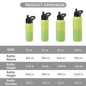 24oz Portable Insulated Water <b>Bottle</b> BPA Free Carry Handle Sweat Free Coating Outdoor Camping Hiking Stainless Steel <b>Thermos</b> - Product Image 5