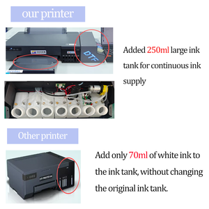 <span class=keywords><strong>Stampante</strong></span> DTF ZYJJ A4 L8050, <span class=keywords><strong>Stampante</strong></span> a Getto d'<span class=keywords><strong>Inchiostro</strong></span> Automatica per Tessuti, Nuova Condizione, Alta Risoluzione, Serbatoio d'<span class=keywords><strong>Inchiostro</strong></span> Ricaricabile, Novità - Product Image 3