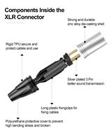 Usine OEM Hifi XLR Câble Audio Microphone Mic Connecteur 3 Broches XLR Mâle À Femelle Câbles D'extension pour Haut-Parleur