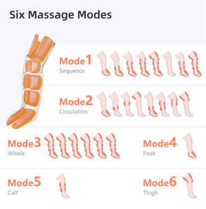 Botas de Massagem por Compressão de Ar Eveekon com Calor, Sistema de Recuperação de Pernas e Pés Portátil para Recuperação Muscular e Alívio de Dores - Product Image 6