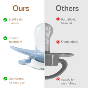 Nouvelle Arrivée Sucette Orthodontique Sans BPA, Tétine en Silicone <span class=keywords><strong>pour</strong></span> Bébé, Idéale <span class=keywords><strong>pour</strong></span> Nouveau-né et Allaitement - Product Image 4