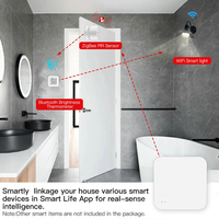 Gateway Inteligente Multimodo WiFi Zigbee BLE para 128 Dispositivos, Control por Voz, Compatible con Alexa y Google para Automatización del Hogar