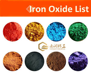 <span class=keywords><strong>Blu</strong></span> <span class=keywords><strong>Cobalto</strong></span> (PB 28) per Colorazione di Ceramica, Smalto e Vetro con Pigmento Resistente alle Alte Temperature fino a 1200 Gradi - Product Image 5