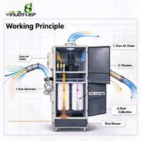 Machine industrielle compacte pour la collecte de poussière de cartouches, purificateur de poussière sèche pour atelier, polissage de métaux et découpe laser