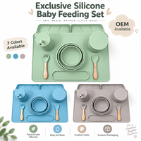 Nouvel ensemble de vaisselle colorée écologique sans BPA pour enfants : bavoir, assiette, bol et tasse – Vente en gros