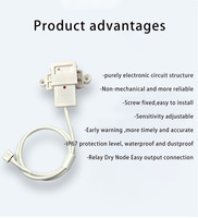 Détecteur de fuite d'eau en temps réel XKC-Y28B RS485, capteur de niveau de liquide DC 5v 12v 24v, détection de fuite d'eau par immersion pour entrepôt et pièce