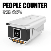 Compteur de flux de personnes visuel de type pistolet, version WiFi, étanche, pour le comptage des personnes et l'analyse du flux