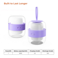 Lampe de chevet sans fil rechargeable, lumière d'ambiance, lumière RGB, intensité réglable, simple, portable, intérieur/extérieur, chambre à coucher, salon