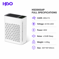 Purificateur d'air pour grande pièce, filtre HEPA, élimine la fumée, les odeurs, le formaldéhyde, commande tactile, prise US/EU, blanc