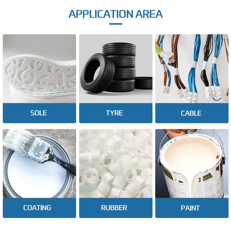 Zinca Model 350 Silicone Wetting Leveling Agent - 100% Active Ingredient - For Paint, Dispersion, Pa