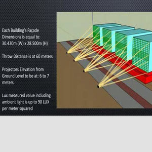 Proyector <span class=keywords><strong>HD</strong></span> Interactivo, Imagen de Proyección de Larga Distancia de 1000m, Imagen de Eslogan, Proyección en Edificios y Montañas - Product Image 5