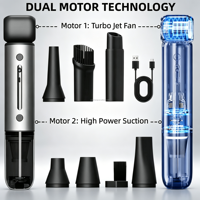 Souffleur d'air pour voiture à double moteur 130000RPM 20000Pa sans fil rechargeable pour le nettoyage intérieur des véhicules