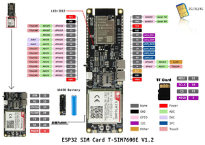 SIM7600G-H R2 <span class=keywords><strong>ESP32</strong></span> 4G LTE Cat4 Carte Module <span class=keywords><strong>ESP32</strong></span>-WROVER-B Puce SIM7600G R2 <span class=keywords><strong>SIM7600</strong></span> - Product Image 4