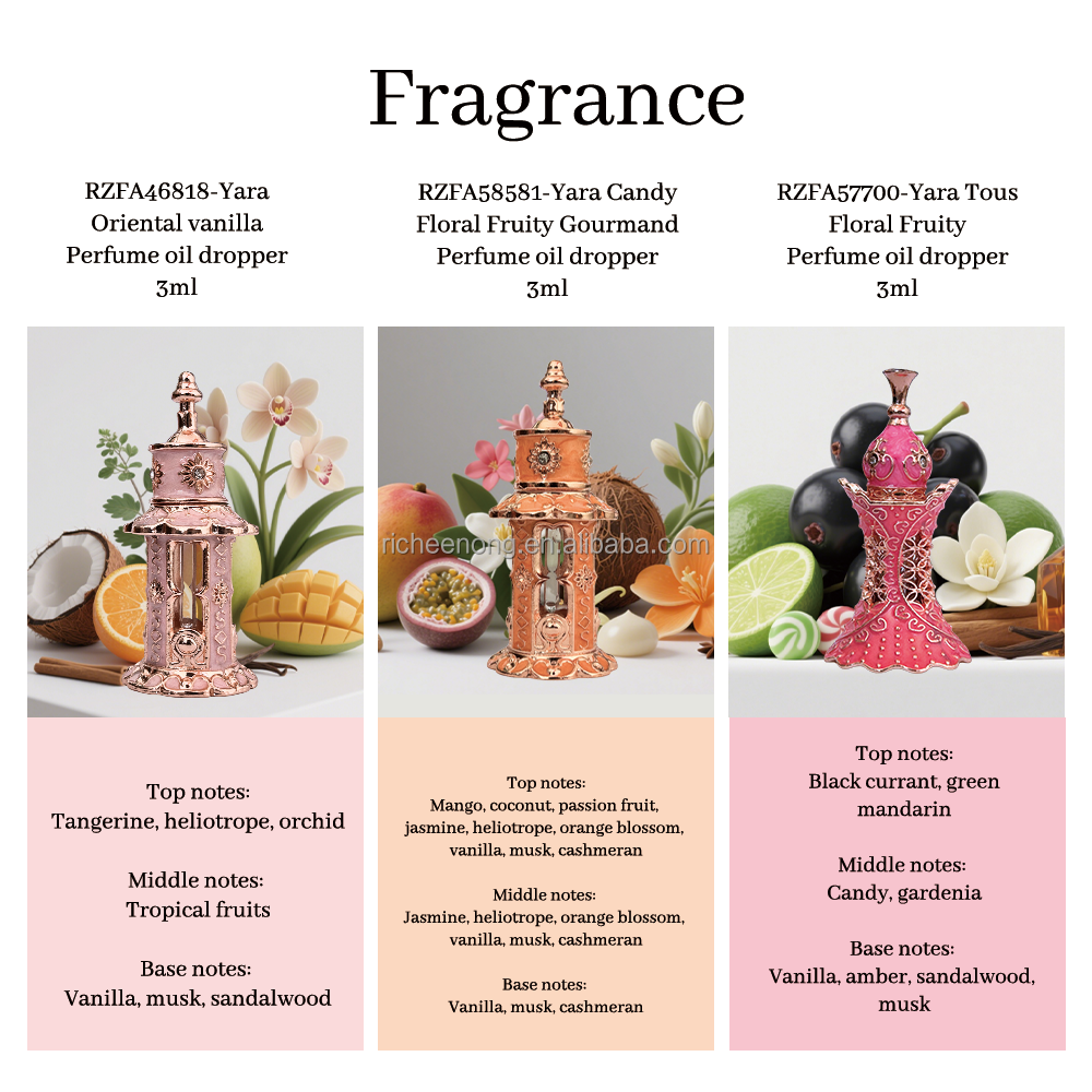 RAFA46818 Yara candy-3ml