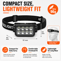 Lampe frontale LED à détecteur de mouvement K354, rechargeable, étanche IPX4, bandeau réglable pour le camping, la randonnée, le travail en extérieur, longue durée