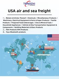 Servicio de agente de carga maduro y perfecto para transporte marítimo exprés LCL + de China a EE. UU. - Product Image 6