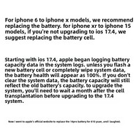 Batteries rechargeables Li-ion Juxin à super capacité pour 11/12 Pro/13 Max/14 Pro Max