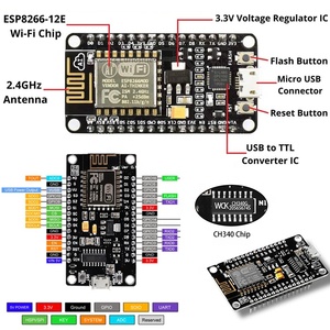 โมดูลไร้สาย EParthub ESP8266 รุ่น CH340 โหมด CP2102 V3 บอร์ดพัฒนา ESP32 ใช้ ESP8266  WIFI Node _*-mcu โมดูล Esp8266 - Product Image 6